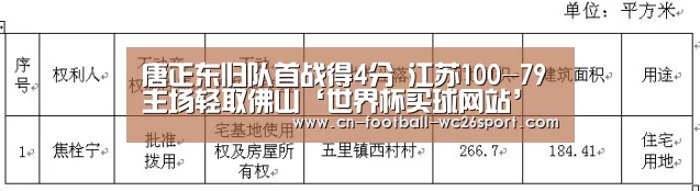 世界杯买球平台