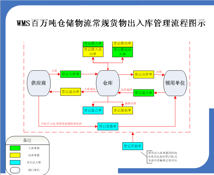 “世界杯买球平台”李延军教授荣获第十二届“江苏省优秀科技工作者”称号(图3) 世界杯买球网站